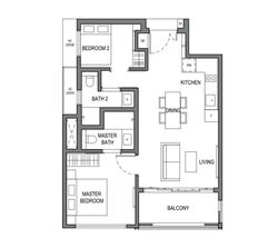 Parksuites (D10), Apartment #626963411